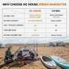 DC HOUSE 500Watt Portable Power Station