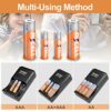 PKCELL Rechargeable AA Batteries NiZn 1.6V 2500mWh - 4-Count with Ni-Zn AA/AAA Battery Charger for Long-Lasting Power