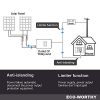 ECO-Worthy 1000W 24V Solar Grid Tie System for Home Use - 6x180W Solar Panels + 1000W Inverter, Power Your Home with Solar 🌞🏡