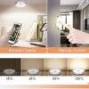 Lightess LED Puck Lights Wireless Closet Light with Remote Control