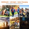 PSOOO Solar Power Bank 50000mAh Phone Charger