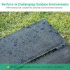 100W ETFE Solar Panels, BigBlue Folding Camping Solar Charger