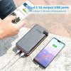 Solar Charger 24000mAh FEELLE Portable Solar Power Bank