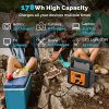 200W Peak Portable Power Station