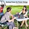 POWERADD 280Wh/78000mAh Portable Power Station