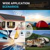 Renogy Solar Panel 2pcs 100 Watt 12 Volt Monocrystalline