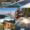 Renogy 160W 12V Monocrystalline Solar Panel for Reliable Off-Grid and On-Grid Applications