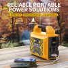 Portable Power Station - Your Essential Outdoor Companion for Camping and Road Trips