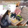 Reliable Outdoor Power: 300W Portable Energy Station with Solar Compatibility