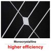 DOKIO Semi-Flexible Solar Panel 100W 12V Bendable
