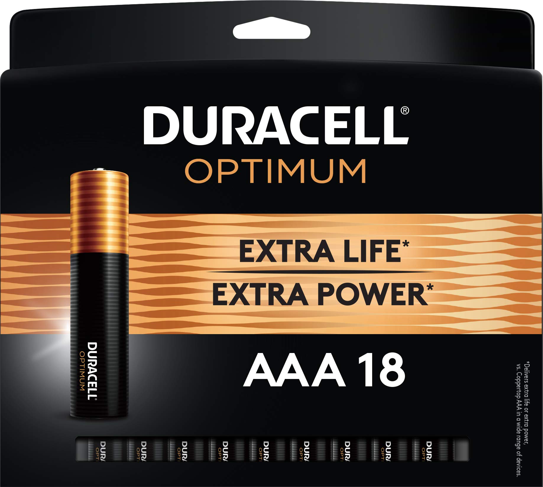 Duracell OptiDuracell Optimum AAA Batteries Ideal for Household and Office Devices