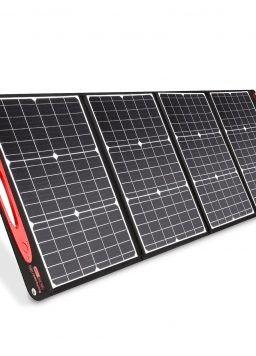 ROCKPALS Portable Solar Panel 200W 18V/36V