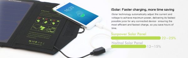 Stay Charged Outdoors – ALLPOWERS 10W Foldable Solar Panel Charger for Phones & Tablets