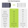 Foldable Solar Panel Outdoor Travel Camping