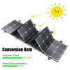 Portable Folding Solar Panels Waterproof Power Bank