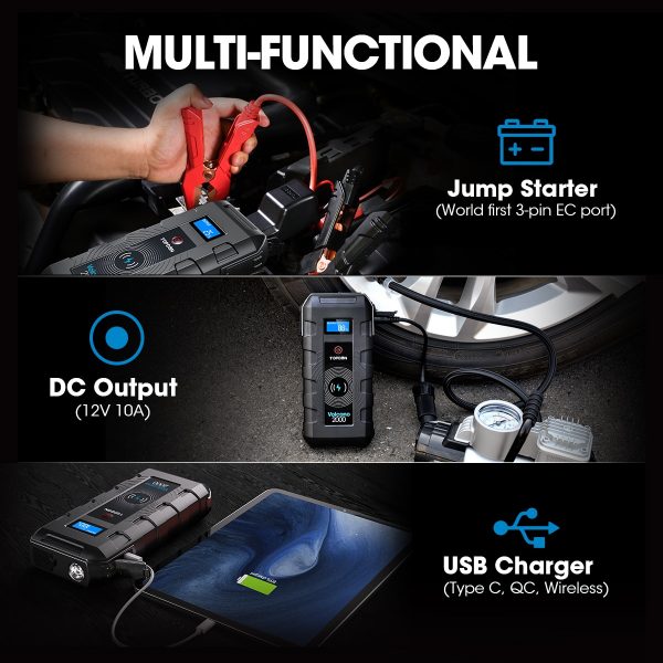 Car Jump Starter Power Bank 20800mAh