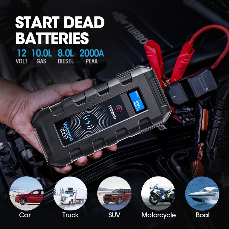 Car Jump Starter Power Bank 20800mAh