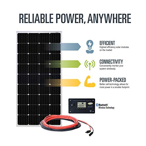 190W Solar Kit with 30-amp Solar Controller