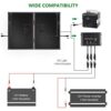 100W Solar Panels with Carry Suitcase and Aluminum Kickstands