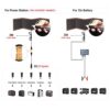 Portable Folding Solar Panel Battery Charging Camper RV Van