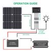 Monocrystalline Solar Panel everything you need to start charging your batteries