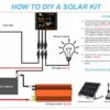 12V Solar Panel Kits Waterproof for Car RV Marine Boat