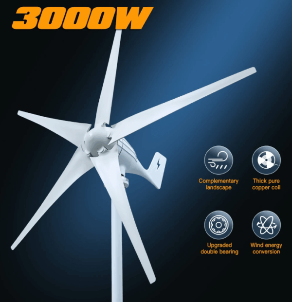 3000W Wind Turbine with three fiberglass blades and durable aluminum alloy body, ideal for generating free energy for residential use.