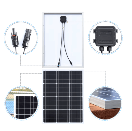 High-efficiency 50W Monocrystalline Solar Panel with toughened glass, perfect for RV, marine, and outdoor power applications.