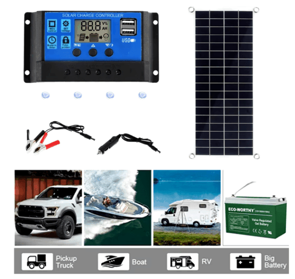 150W Dual-Output Flexible Solar Panel – Ideal for Outdoor Power & Car Charging Needs