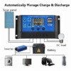 150W Dual-Output Flexible Solar Panel – Ideal for Outdoor Power & Car Charging Needs