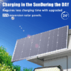 High-Efficiency 3000W/6000W Solar Panel – Rigid & Waterproof Power Bank for Home and Camping